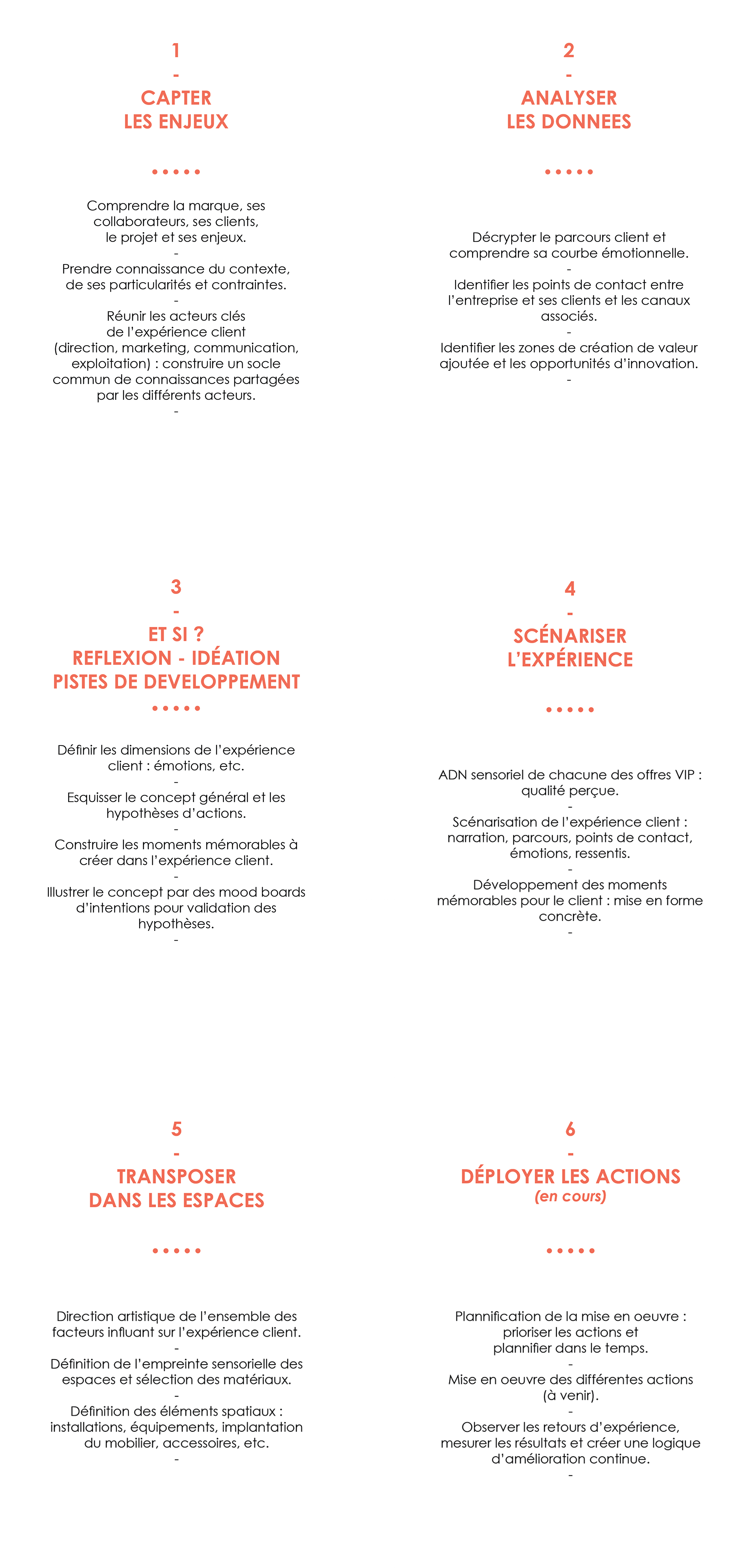 methode-design-experience-client